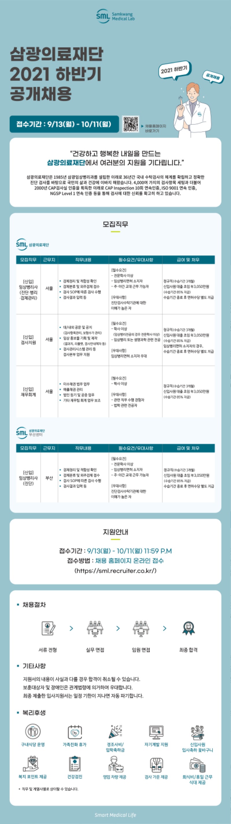 2021하반기공채삼광의료재단2.jpg