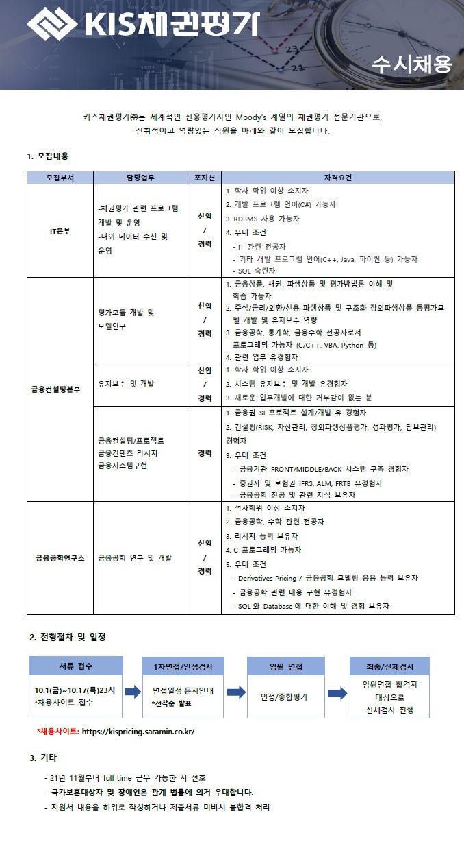키스채권평가(주)_직원 채용 공고_20211001.jpg