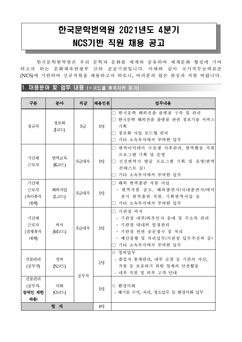 붙임. 2021년 4분기 한국문학번역원 NCS기반 직원 채용공고문.pdf_page_1.jpg