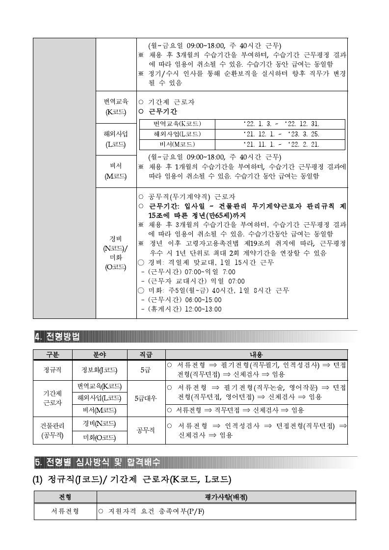 붙임. 2021년 4분기 한국문학번역원 NCS기반 직원 채용공고문.pdf_page_4.jpg