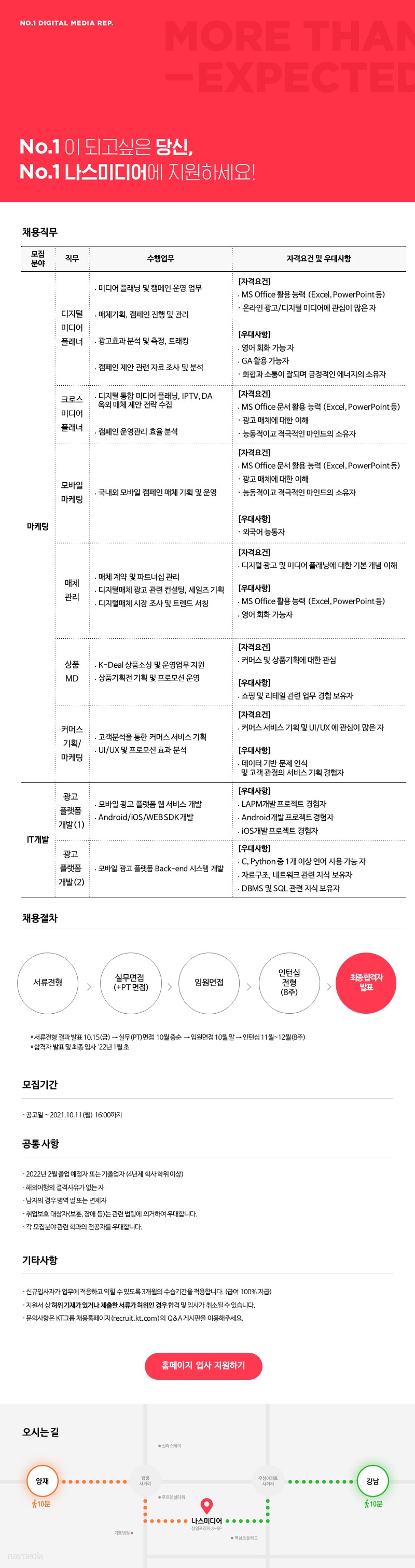 나스미디어_2021 하반기.jpg