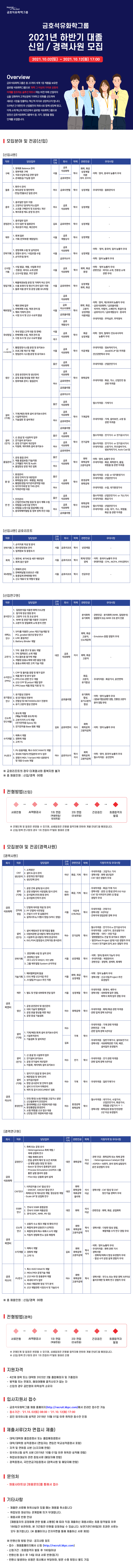 금호석유화학그룹 2021년 하반기 대졸 신입경력사원 모집.png