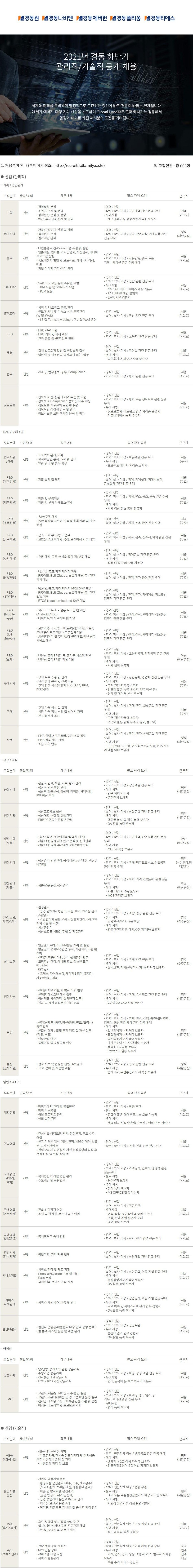 경동_공채신입_211001_pc_LOW2 (공고).jpg