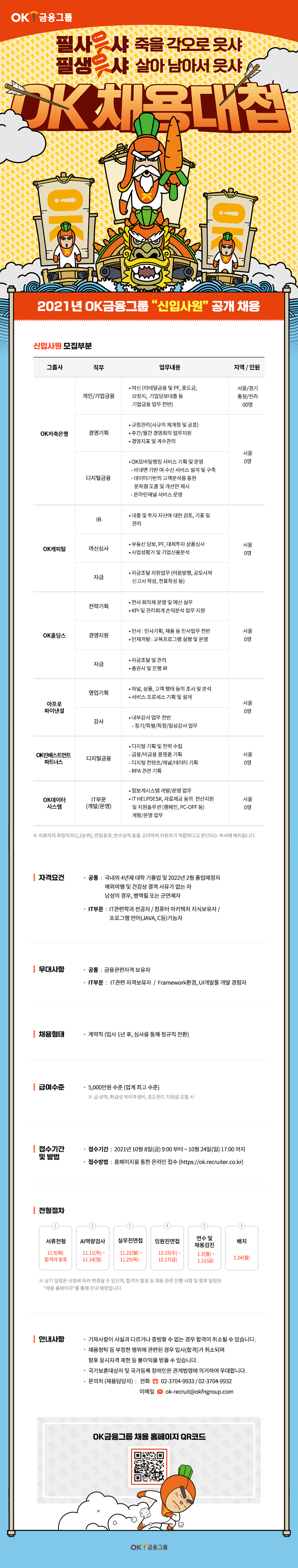 ok금융그룹_채용공고_신입.png