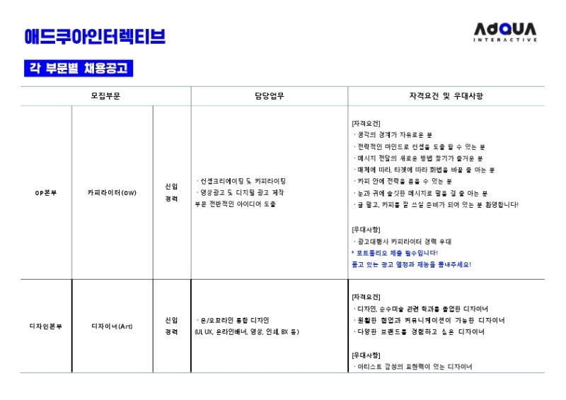 1. 2021_하반기_사외채용공고문(CW, ART).pdf_page_1.jpg