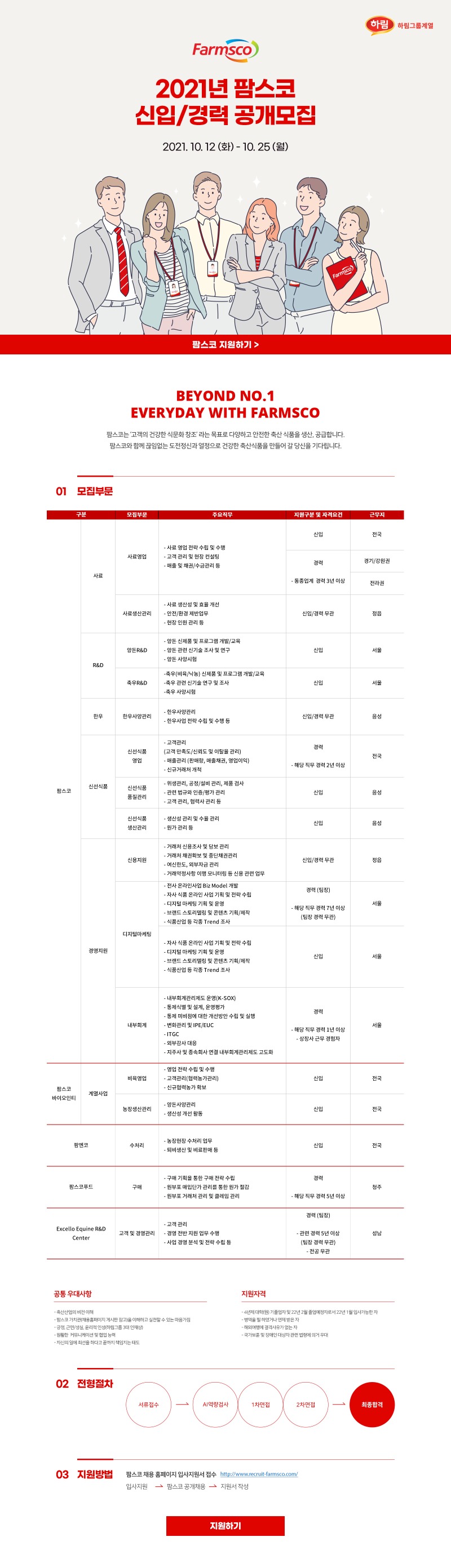 211012_팜스코-C_웹공고(수정2).jpg
