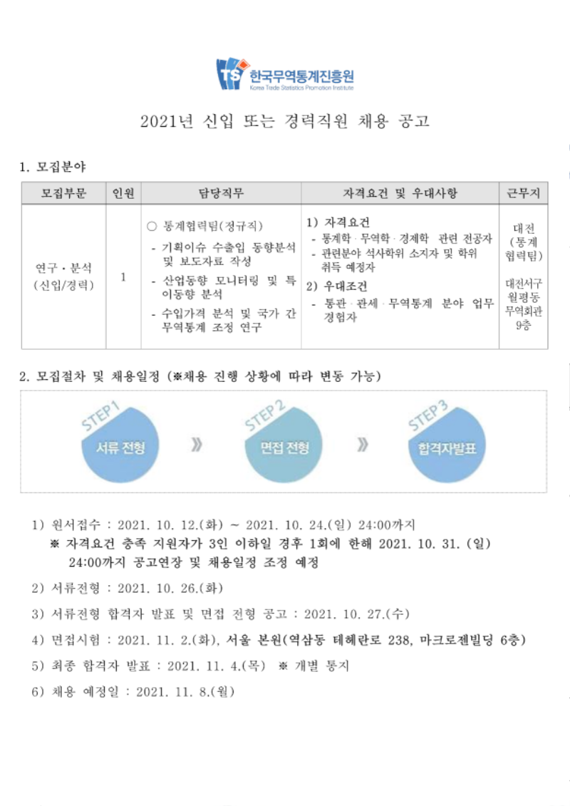 2021_채용공고_10_통계협력팀(대전)_1.png