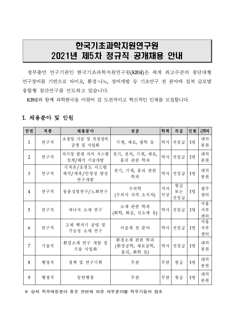 한국기초과학지원연구원 2021년 제5차 정규직 공개채용 공고문.pdf_page_1.jpg