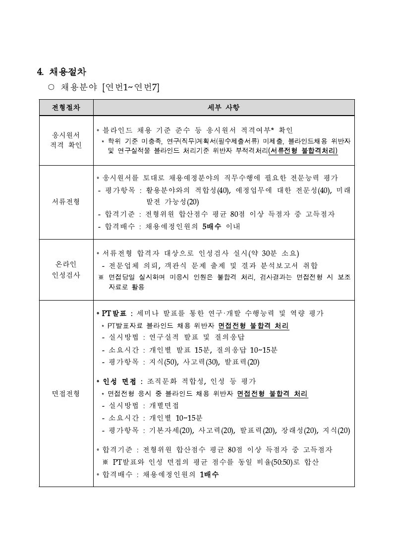 한국기초과학지원연구원 2021년 제5차 정규직 공개채용 공고문.pdf_page_3.jpg