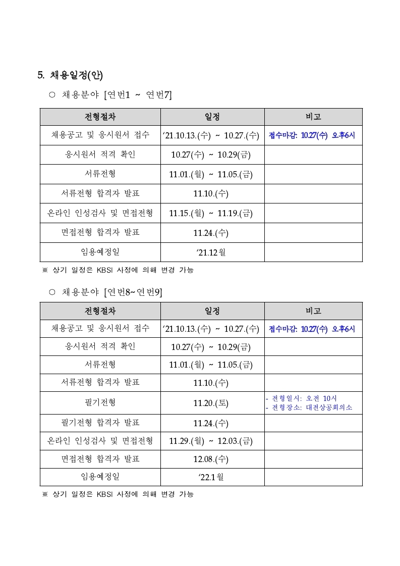 한국기초과학지원연구원 2021년 제5차 정규직 공개채용 공고문.pdf_page_5.jpg
