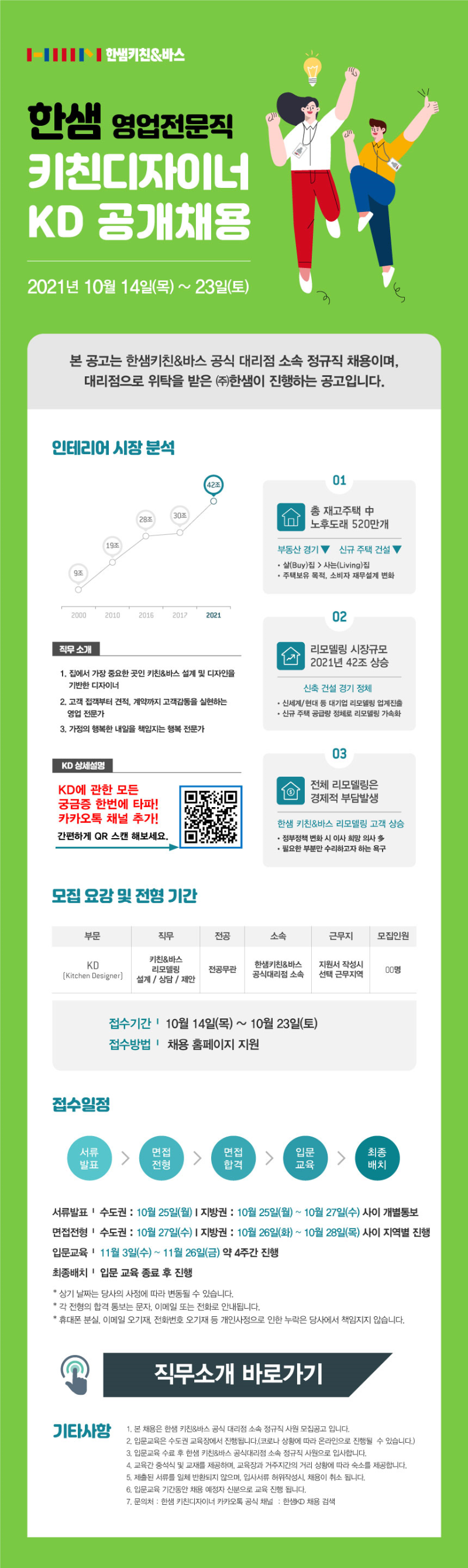 [한샘] 영업전문직 키친디자이너 KD 공개채용 공고문.png
