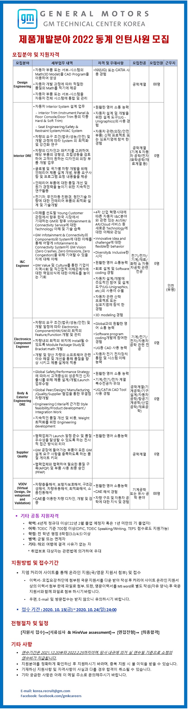 PEC 2022 동계 인턴사원 모집(660).jpg