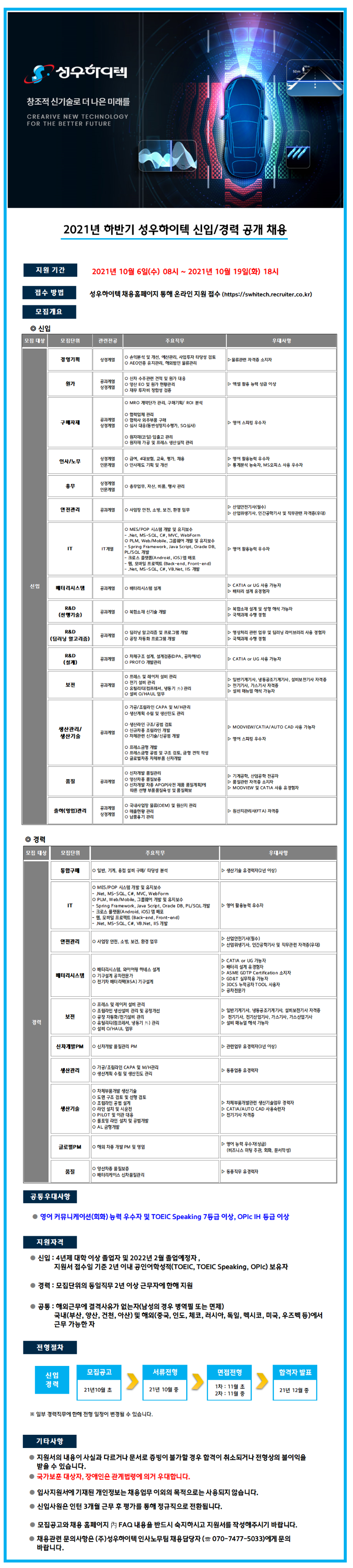 성우하이텍 21년 하반기 사무직 공개채용공고.png