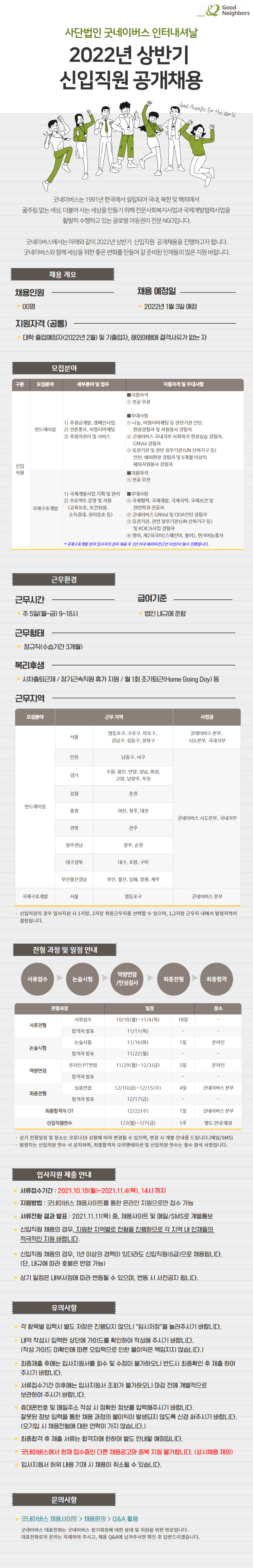 1. 2022년 상반기 신입직원 공개채용 공고.png