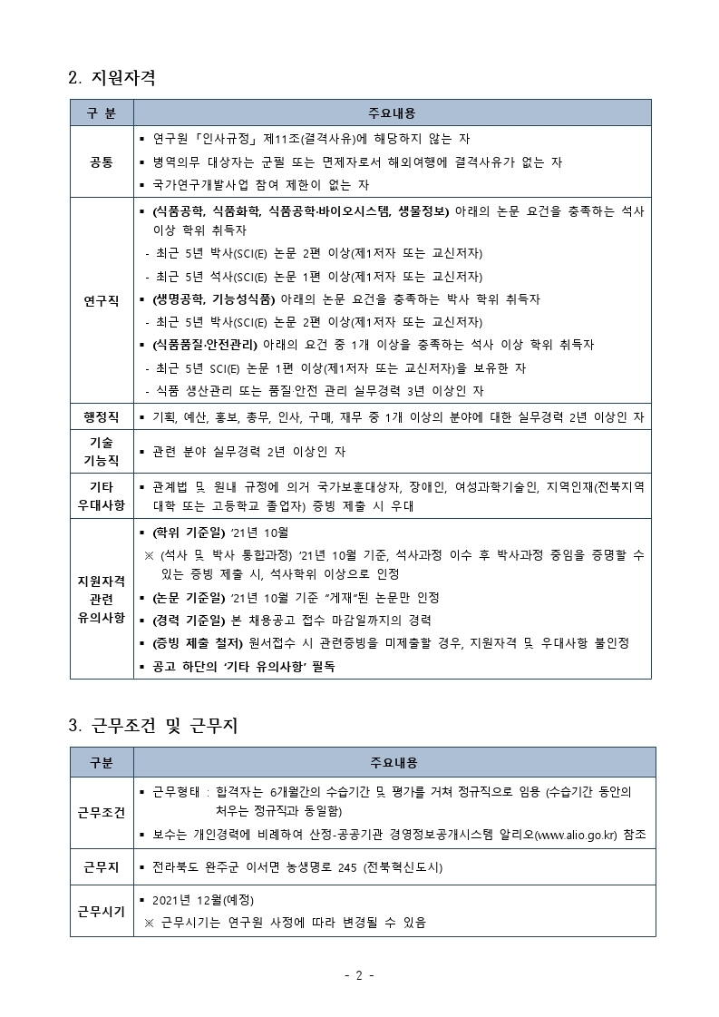 붙임_2021년도 제3차 정규직 직원 채용 공고 및 직무기술서 (1).pdf_page_02.jpg