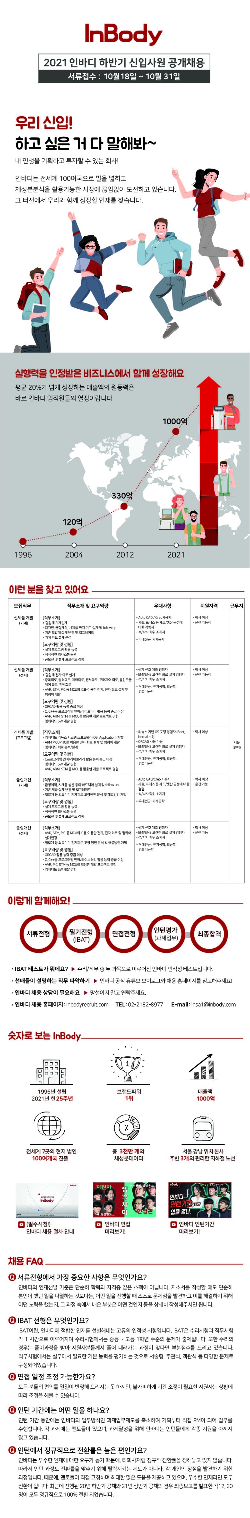 첨부파일 4) 포스터_혈압계_IT연구개발.jpg