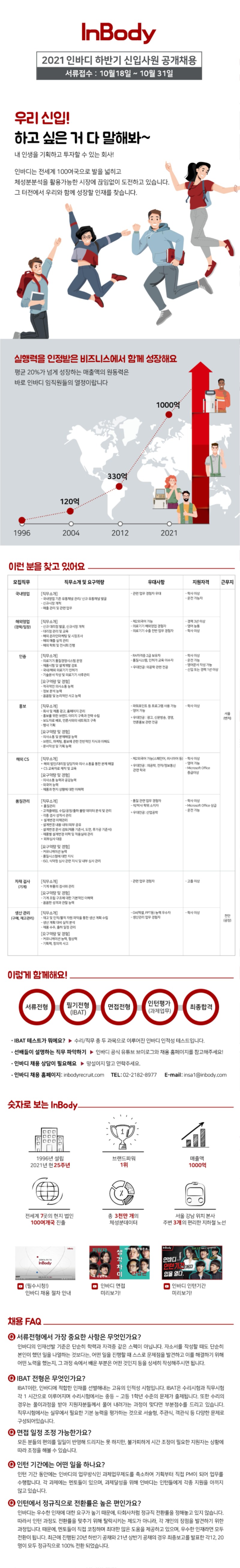 첨부파일 5) 포스터_혈압계_영업,지원,생산.jpg