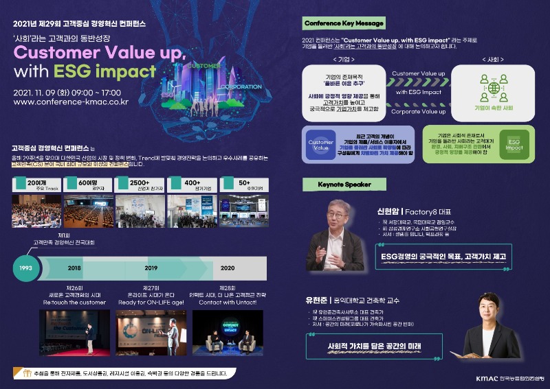 2021년 제29회 고객중심 경영혁신 컨퍼런스_안내장(배포용)_1.jpg