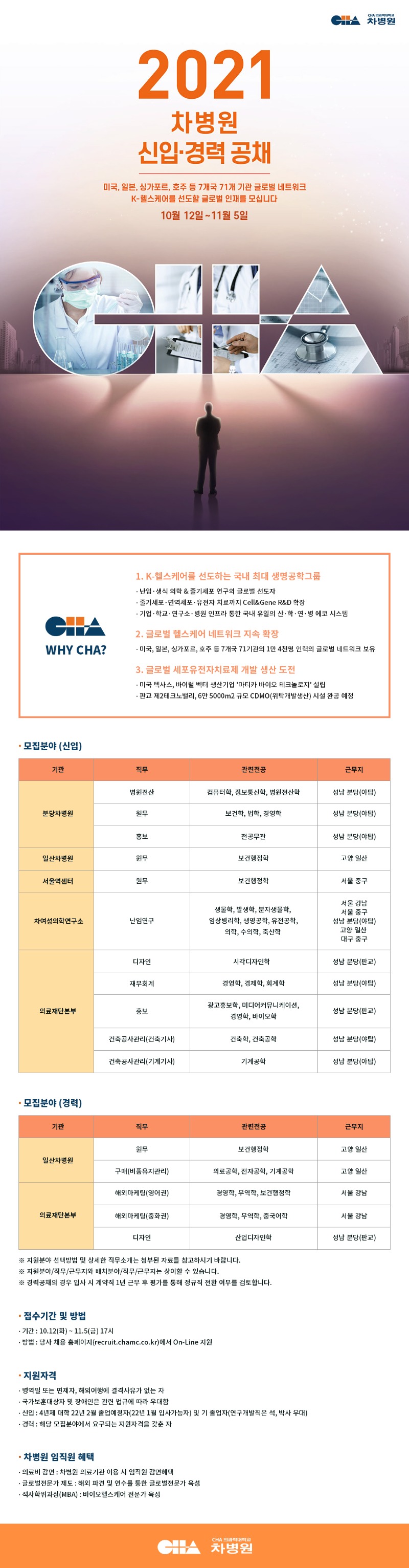 2021_공채_차병원_211020.jpg