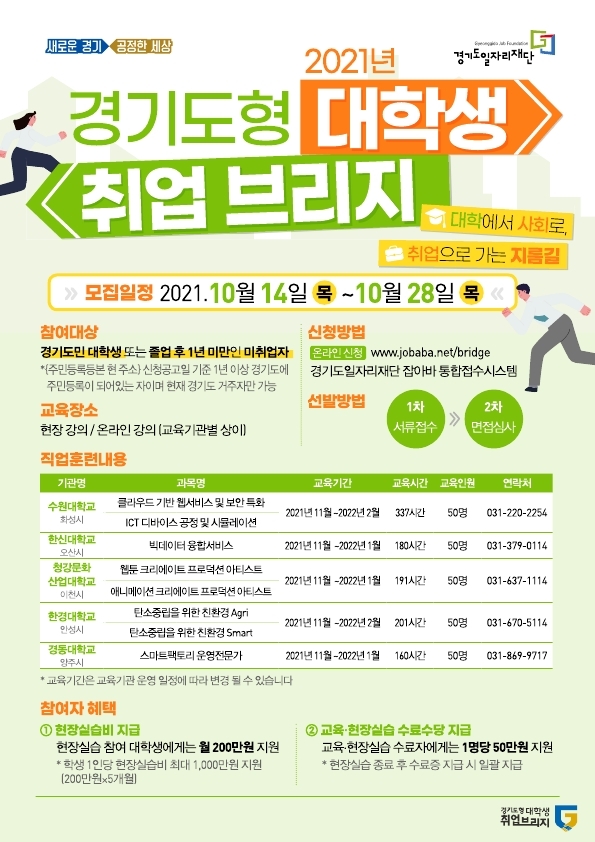 20211012_경기도일지리재단 대학생 취업브리지 학생 모집.pdf_page_1.jpg