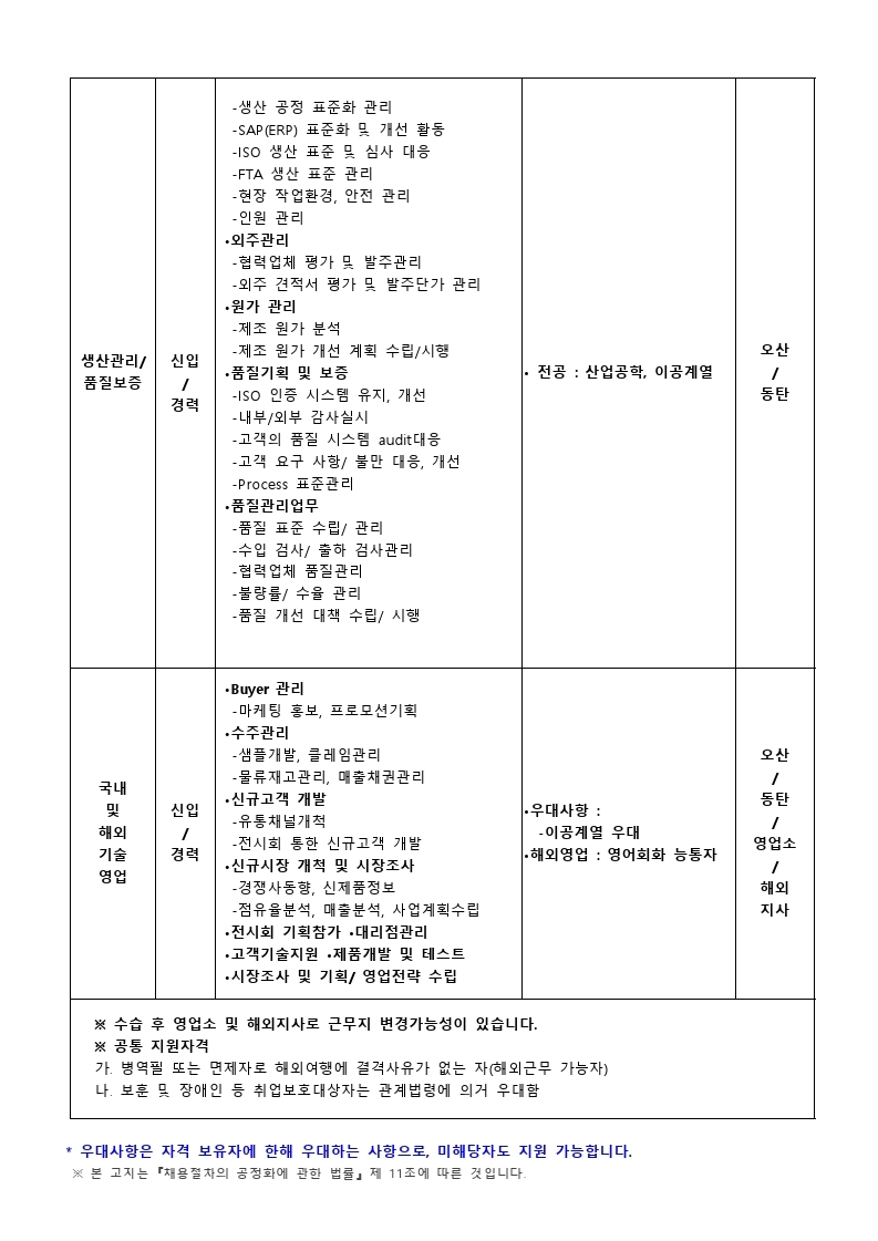 (20211013) 이화다이아몬드_모집공고.pdf_page_2.jpg