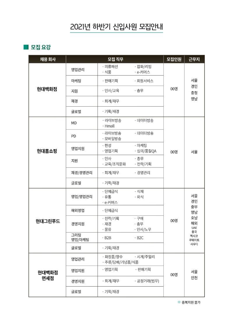 2021년 하반기 그룹 신입사원 공개채용 홍보포스터(2).png