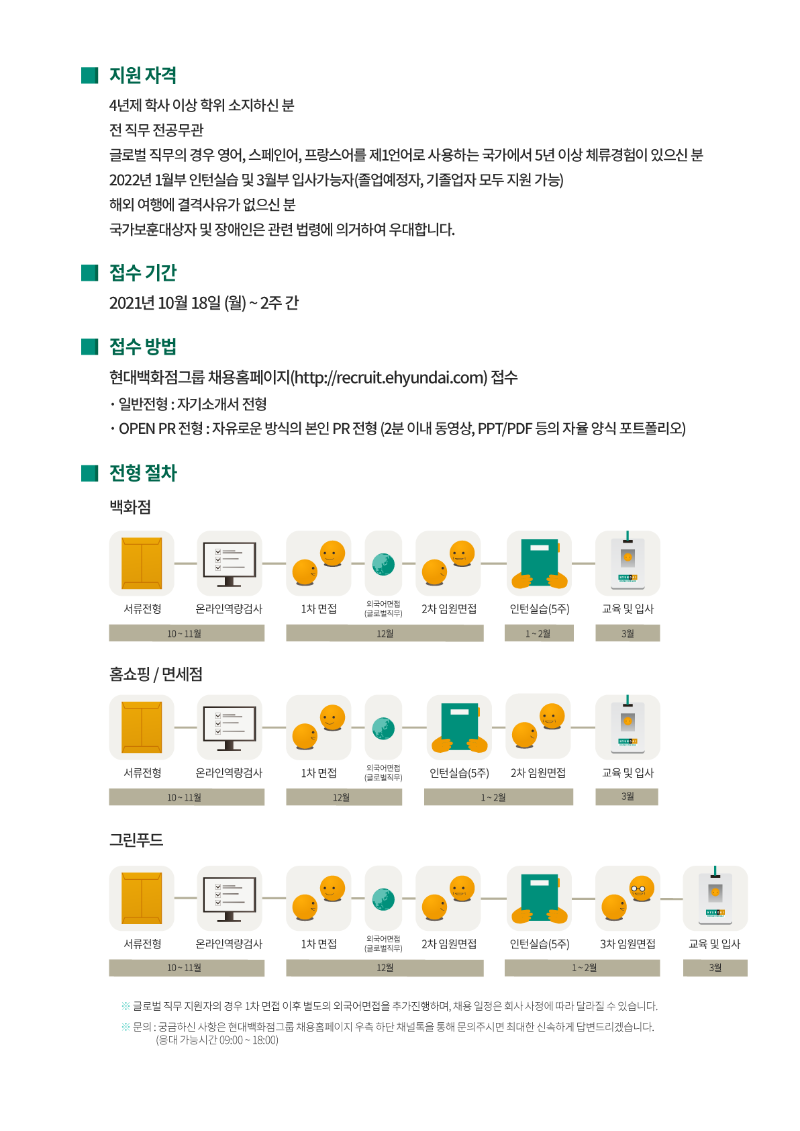 2021년 하반기 그룹 신입사원 공개채용 홍보포스터(3).png