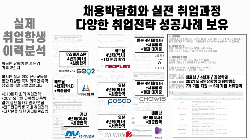 211025대산기업_외국인유학생_교육과정.pdf_page_05.jpg