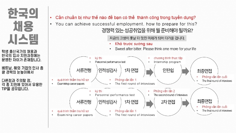 211025대산기업_외국인유학생_교육과정.pdf_page_11.jpg