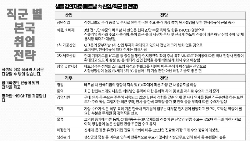 211025대산기업_외국인유학생_교육과정.pdf_page_12.jpg