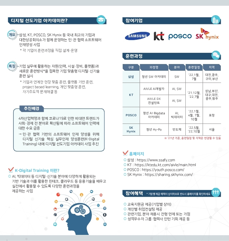 붙임 1_디지털 선도기업 아카데미 리플릿.pdf_page_2.jpg