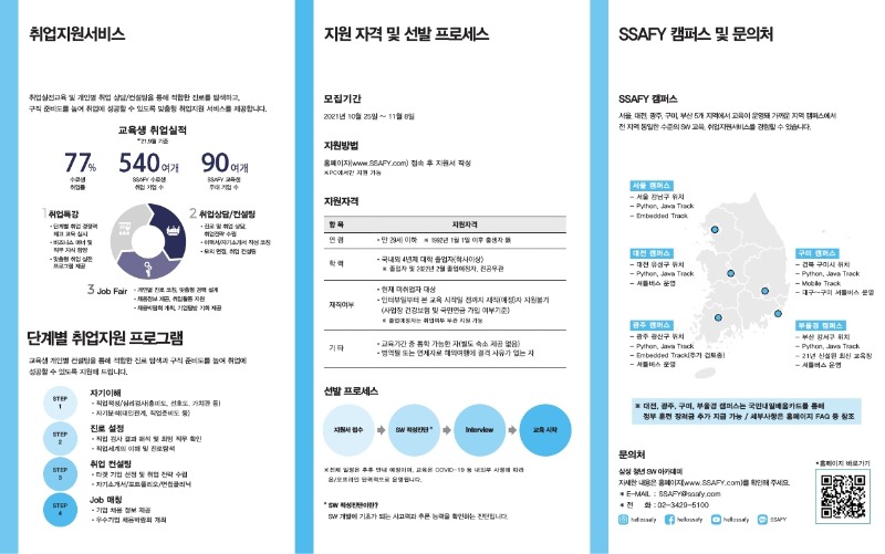 붙임 2-2_삼성 청년 SW 아카데미 리플릿.pdf_page_2.jpg