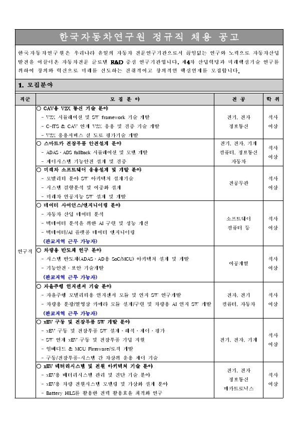 1 한국자동차연구원 2021년 4차 정직원 채용공고.pdf_page_1.jpg