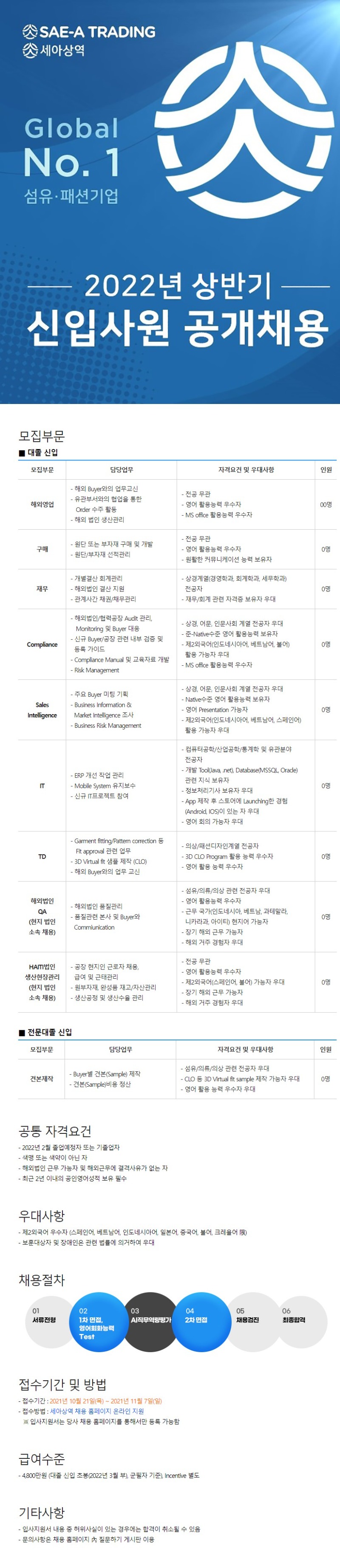 세아상역 2022년 상반기 신입사원 공개채용.jpg