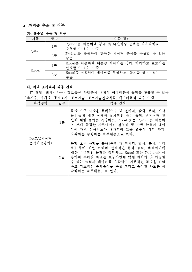 DATA(데이터분석기술평가) 자격증 소개 자료.pdf_page_2.jpg