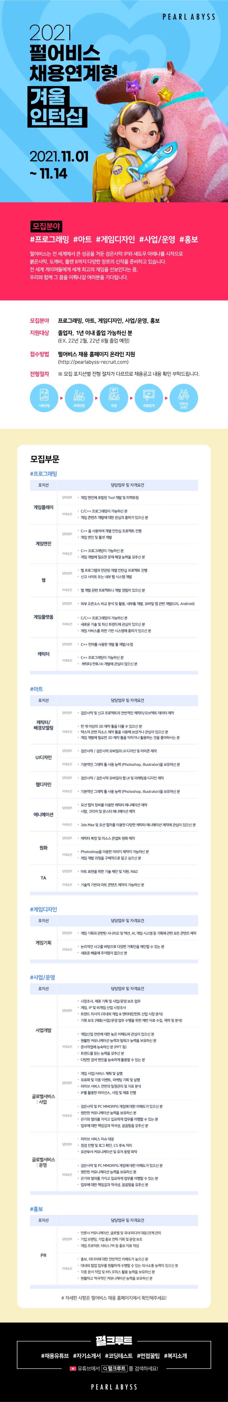 2021 펄어비스 채용연계형 겨울 인턴십_공고문_최종.jpg