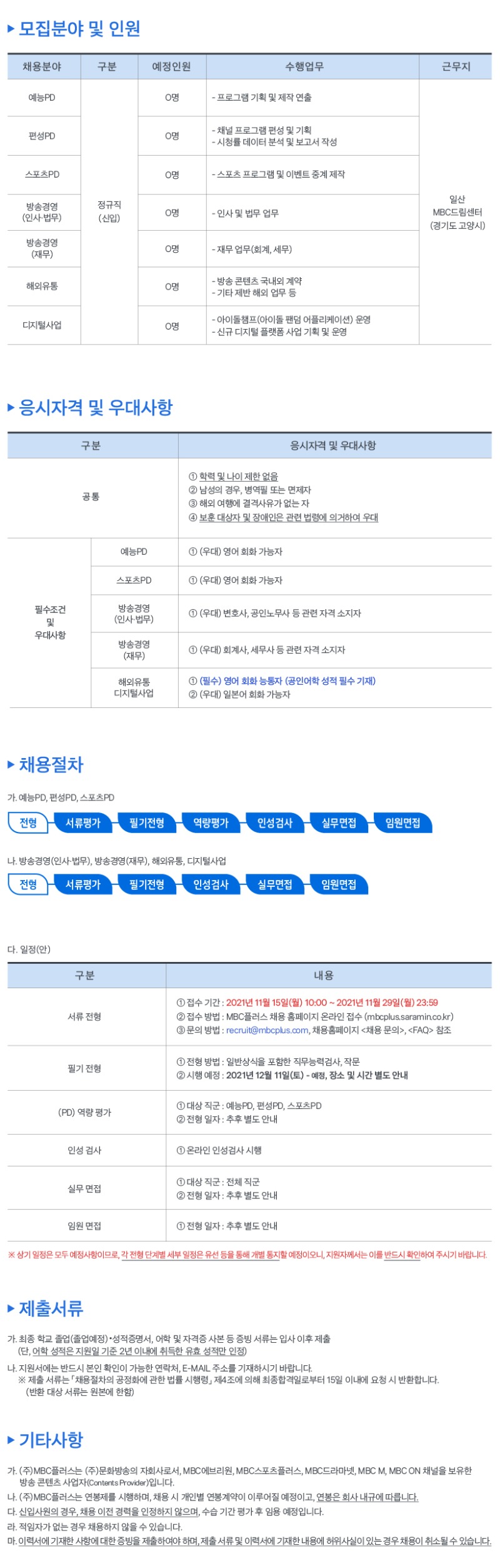 2021년 신입사원 공개채용 공고문.jpg