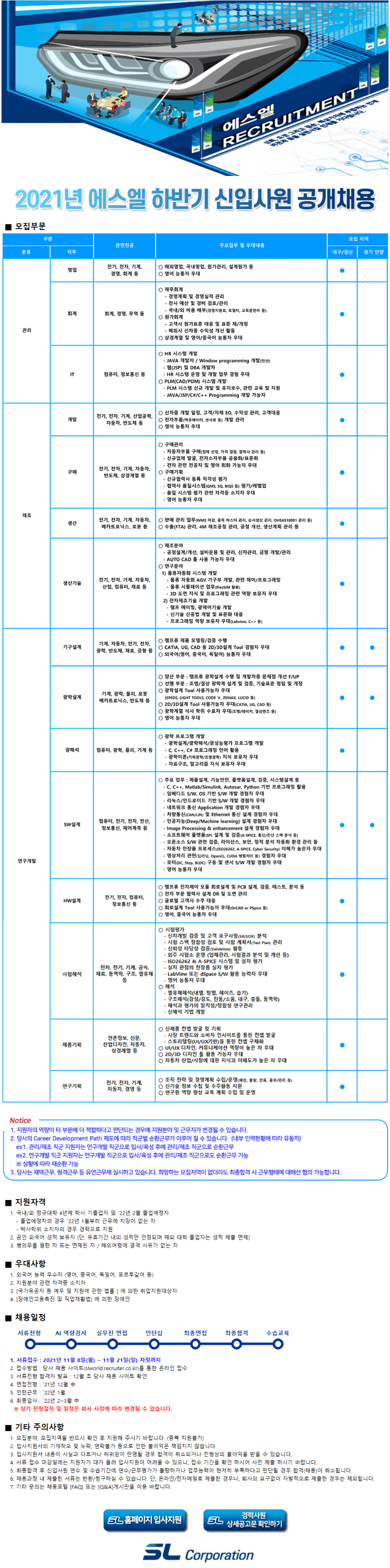 에스엘 신입사원 공채 공고문.png