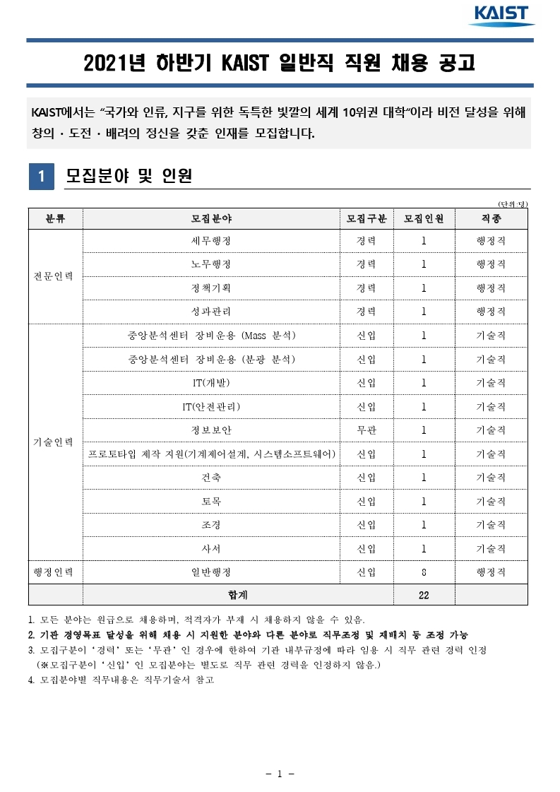 2021년 하반기 kaist 일반직 직원 채용 공고문.pdf_page_01.jpg