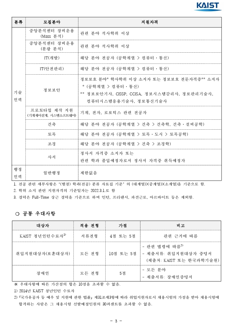 2021년 하반기 kaist 일반직 직원 채용 공고문.pdf_page_03.jpg