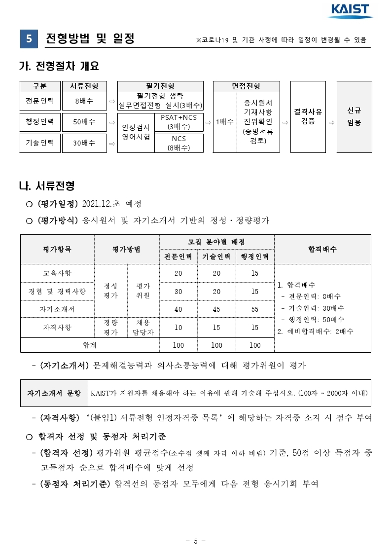 2021년 하반기 kaist 일반직 직원 채용 공고문.pdf_page_05.jpg