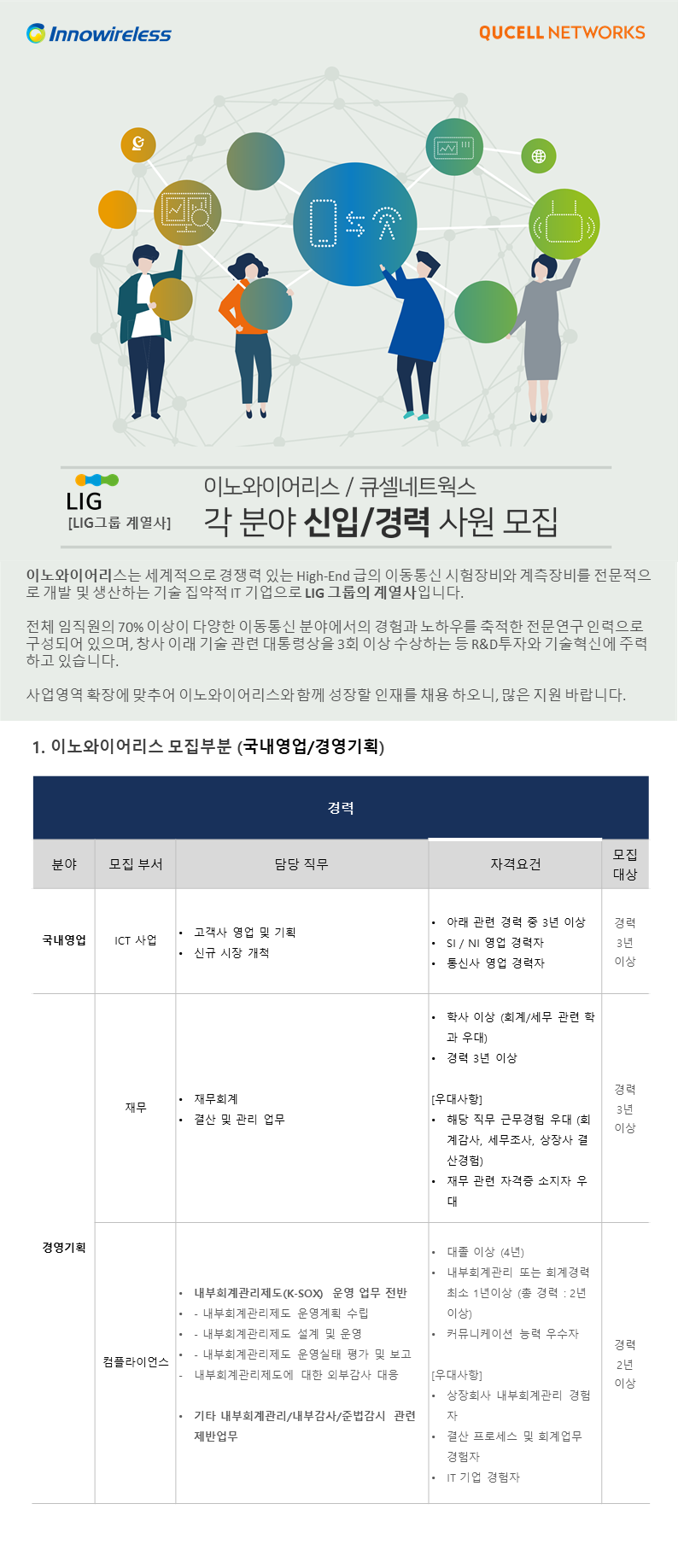 1 이노와이어리스  (국내영업 경영기획).png