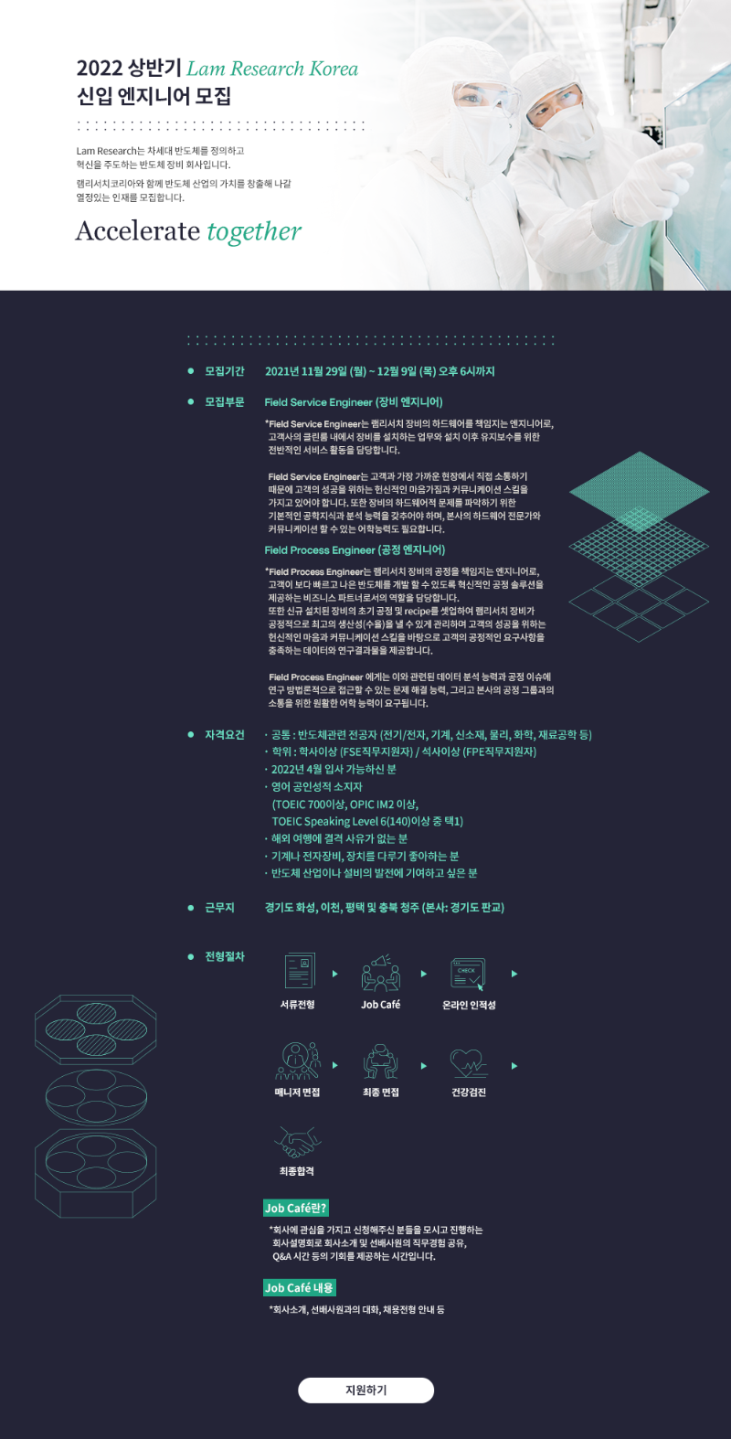 2022_램리서치코리아 신입 엔지니어 모집_EDM.png