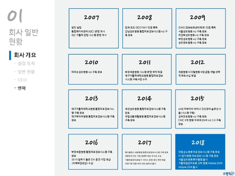 평화이즈 회사소개서.pdf_page_07.jpg