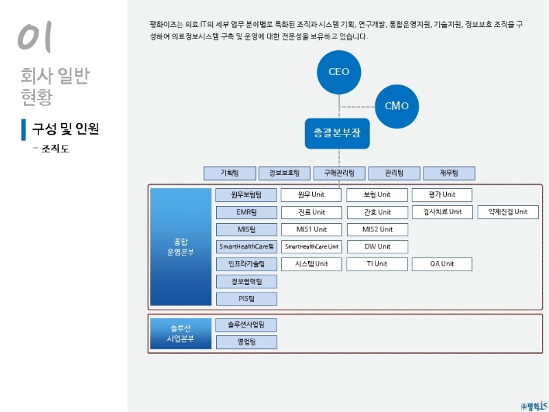 평화이즈 회사소개서.pdf_page_08.jpg