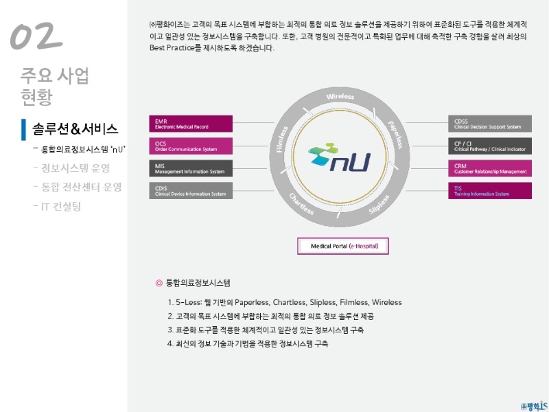 평화이즈 회사소개서.pdf_page_12.jpg
