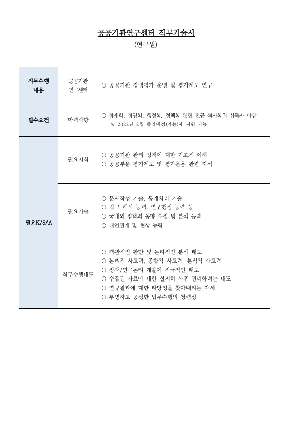 채용공고문 및 직무기술서(공공기관연구센터).pdf_page_4.jpg