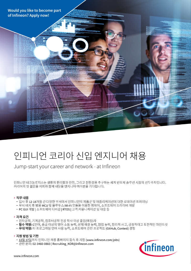 Infineon Technologies Korea _ Jump Start Program Poster _ 2022.png
