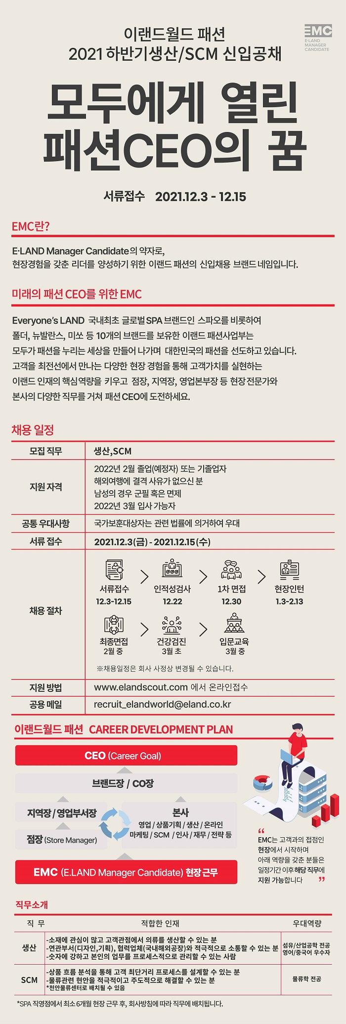 이랜드월드_생산&SCM_신입공채.jpg
