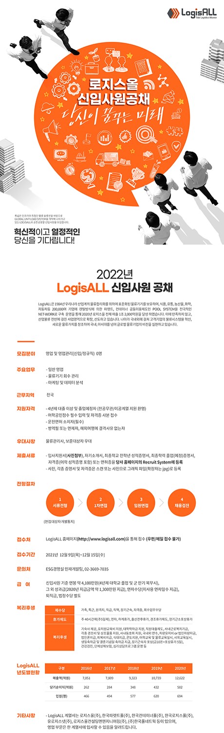 2021121016146_LogisALL 채용공고문.jpg